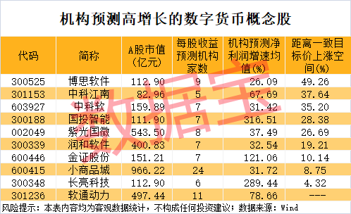配资好评配资门户 中办、国办：研究增加粤港澳游艇自由行指定出入境口岸和靠泊点