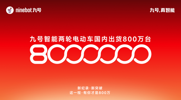 网上炒股配资平台 九号电动车国内出货突破800万台 再次刷新行业增长纪录